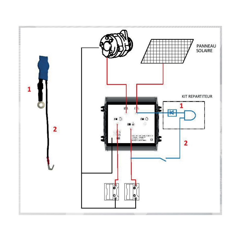 Kit pour répartiteur RCE 100A - 2E/2S - CRISTEC